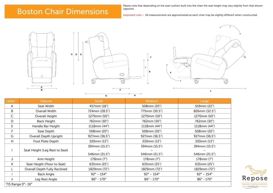 Boston Dimensions