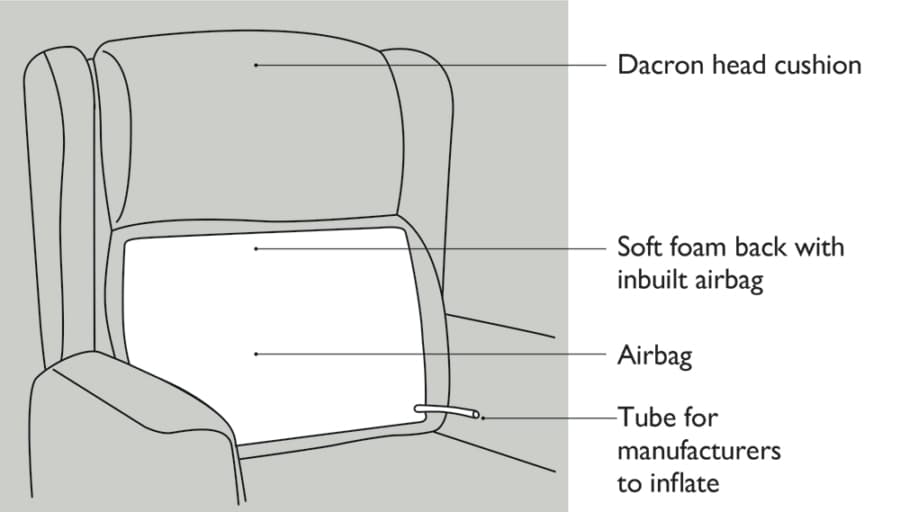 Haven Back Cushion Diagram