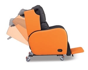 Independent Backrest Recline