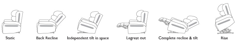 Arden Mechanism Drawings