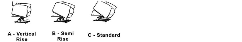 Variable Angle Lift Val Strip