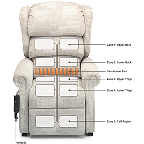Heat and massage Repose Furniture Mayfair